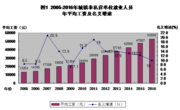 湘桥县人口_潮州湘桥中医院