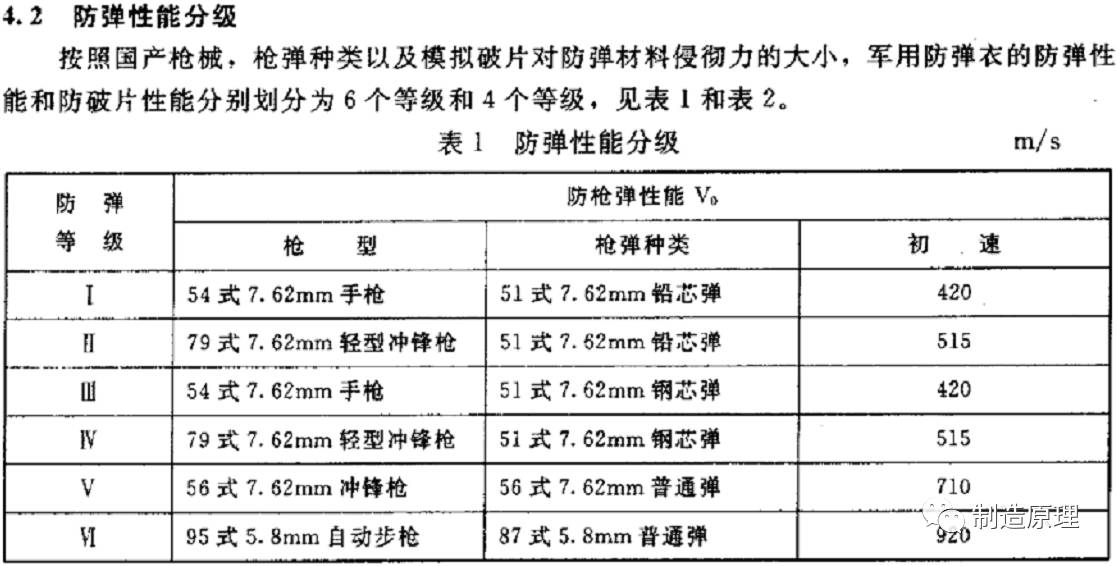 老外评测gdp_GDP(2)