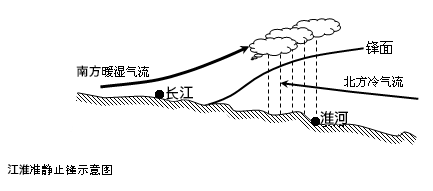 的冷空气与从南方北上的暖空气的汇合于华南地区,形成华南准静止锋