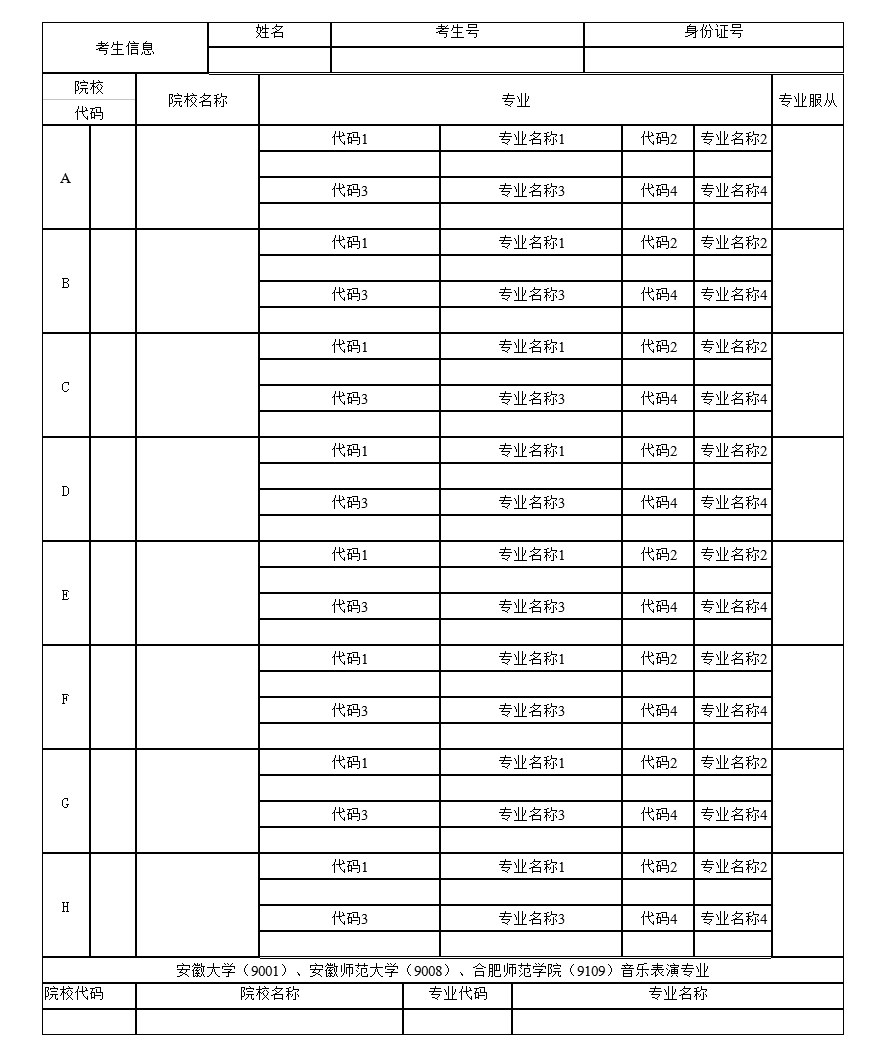 安徽省2017年高考志愿网上填报具体时间及流程