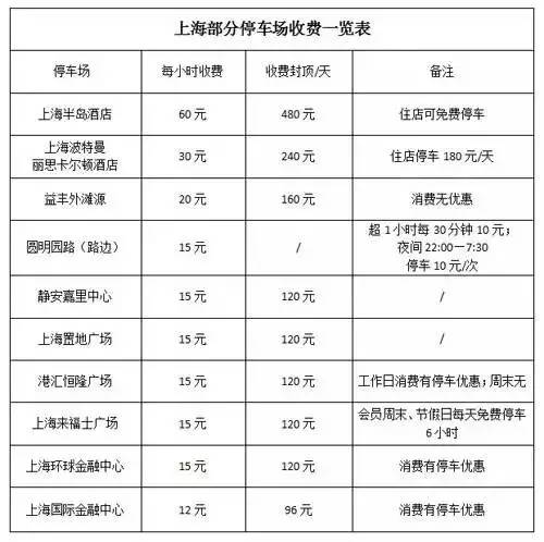 人口普查经费会计科目_会计科目表图片(3)