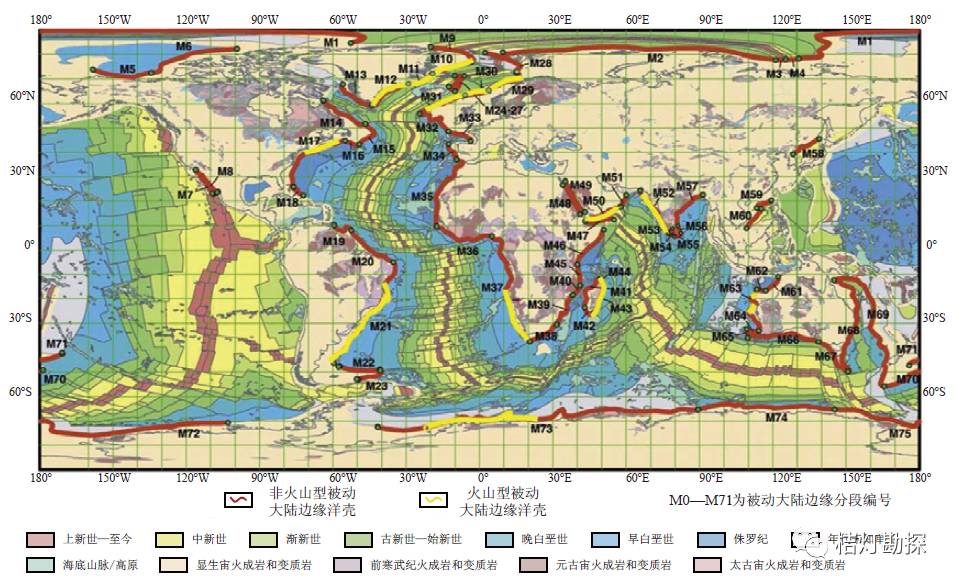 全球海底沉积厚度分布图