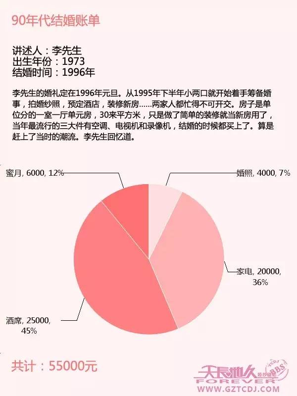 兰考多少人口_兰考又一批酒驾人员被曝光 快看有你认识的吗(2)