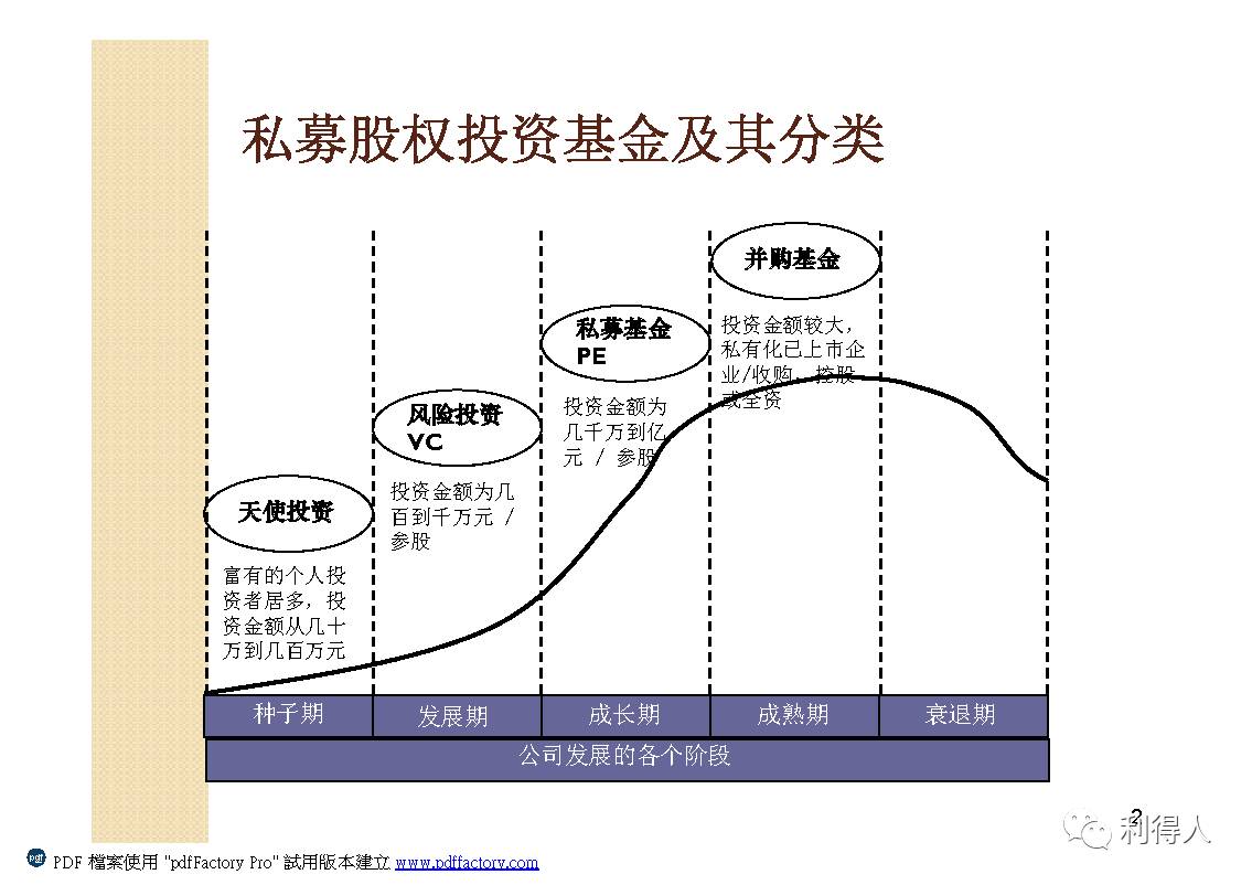 利大意总人口_利大意18声喇叭(3)