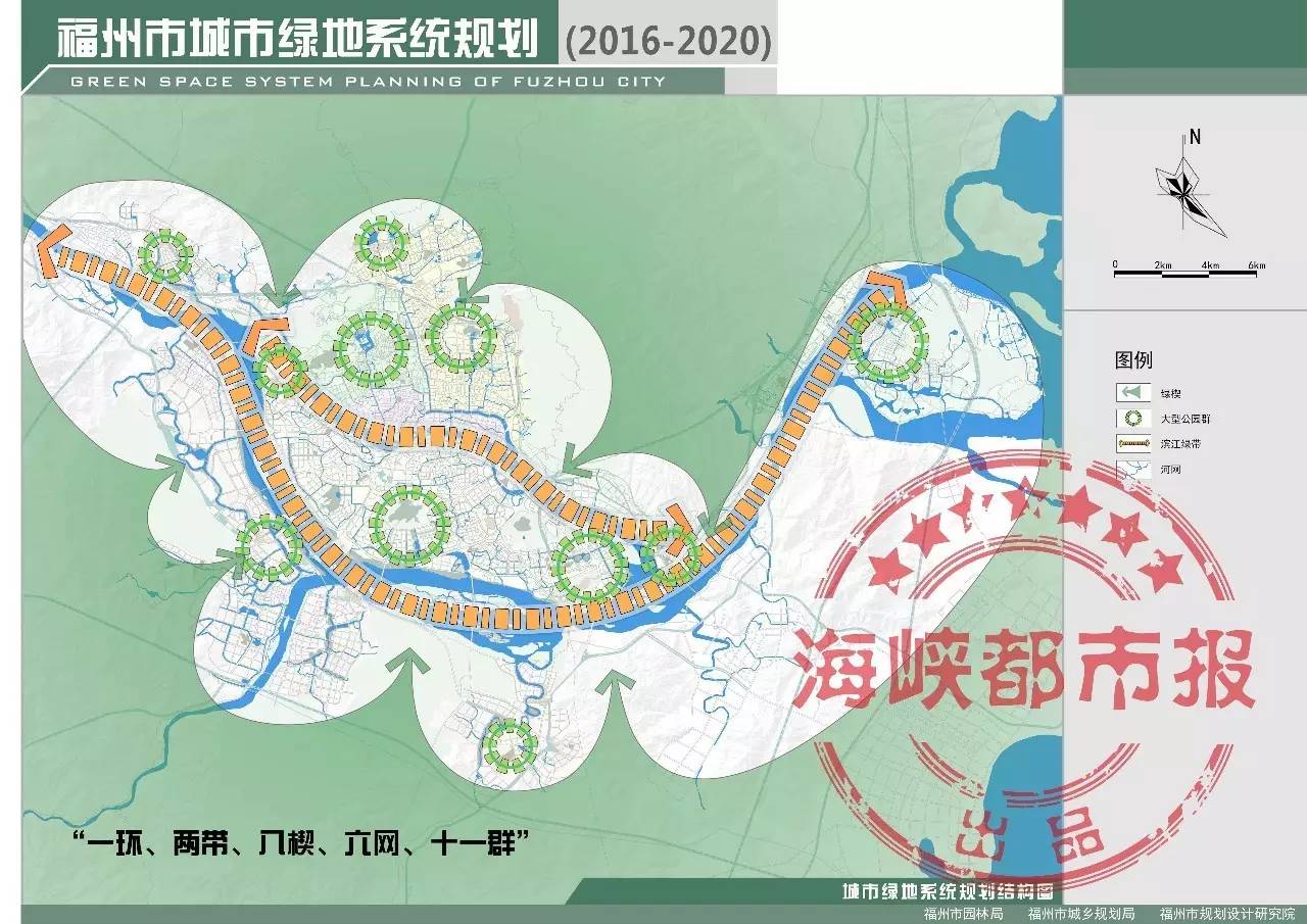 在福州市城市绿地系统规划图中,专类公园中出现了不少新名词,除了市树