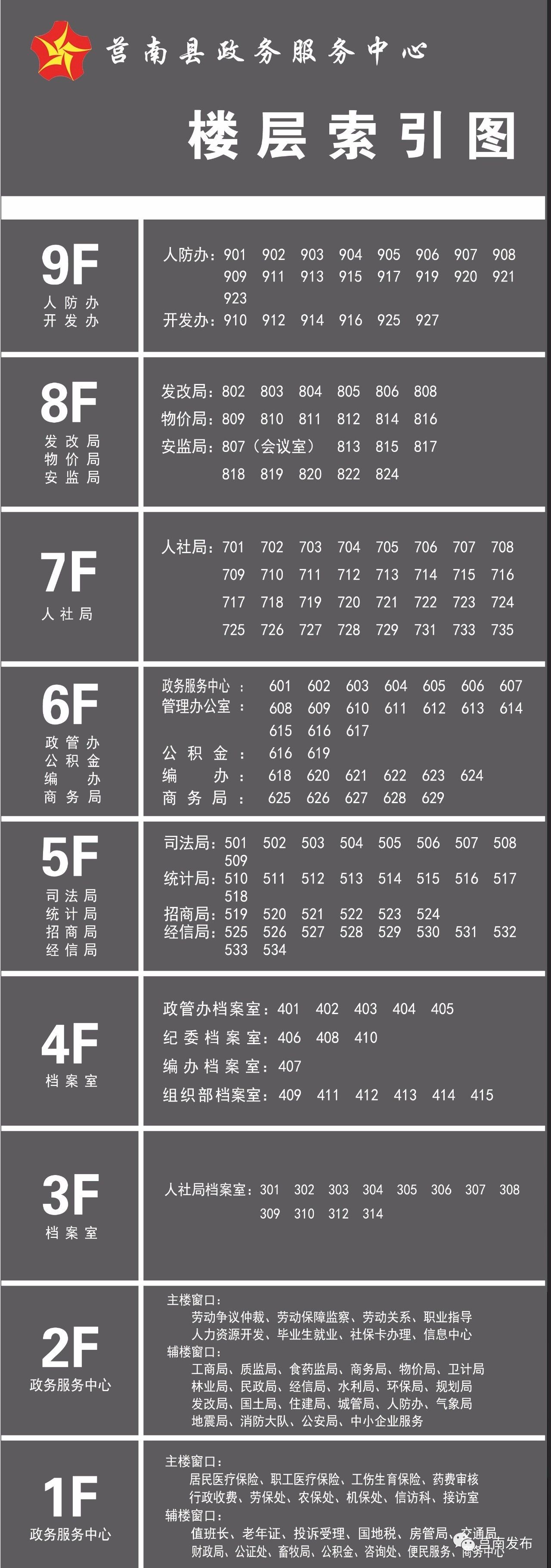 珍藏!这份莒南县政务服务中心索引图,送给前来办事的你