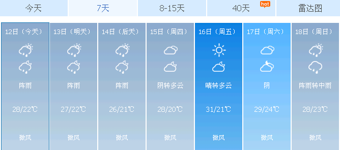 重庆主城区人口2021_重庆主城区哪里人最多 直到我去了这些地方(3)