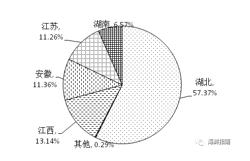 致富经养殖小龙虾_致富经龙虾养殖技术视频_致富龙虾养殖小视频