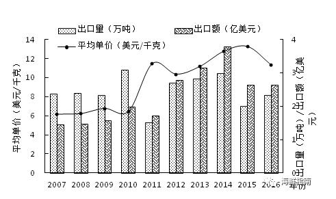 致富经养殖小龙虾_致富经龙虾养殖技术视频_致富龙虾养殖小视频