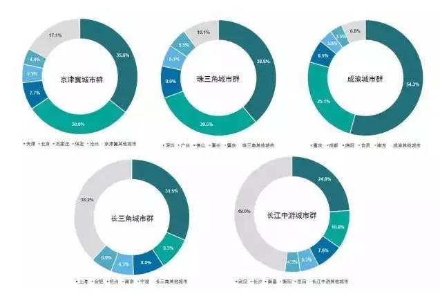 各城市人口数据_赵各庄镇下明峪村人口