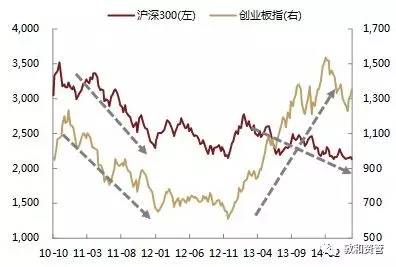 gdp平减指数通货膨胀率