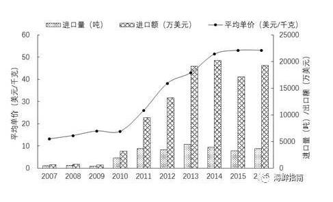 致富经龙虾养殖技术视频_致富经养殖小龙虾_致富龙虾养殖小视频