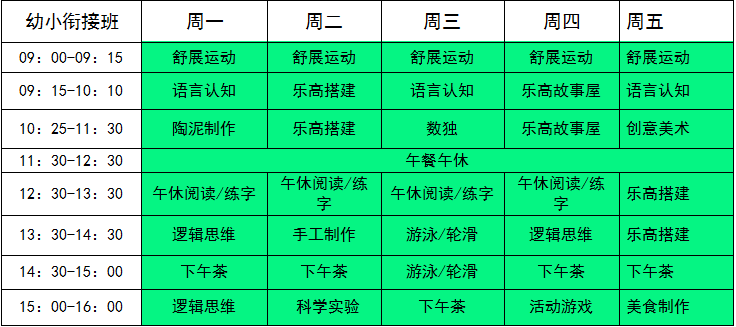 (一站式服务,费用包含:托管费,课程费,材料费,课外活动费,午餐费,早晚