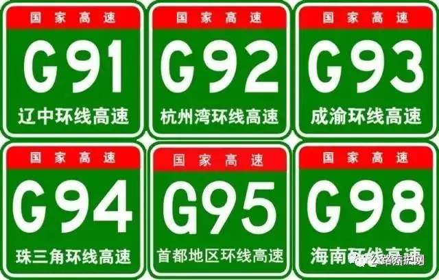 图文并茂和你一起学习中国高速公路编号规则