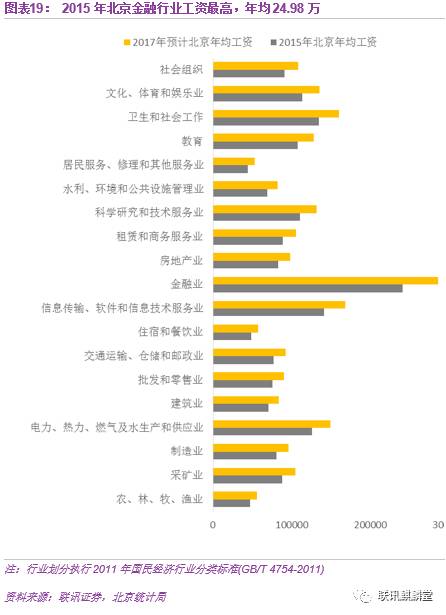 人口购买力_倒计时 这些地方楼市即将遇冷,有你的家乡吗(2)