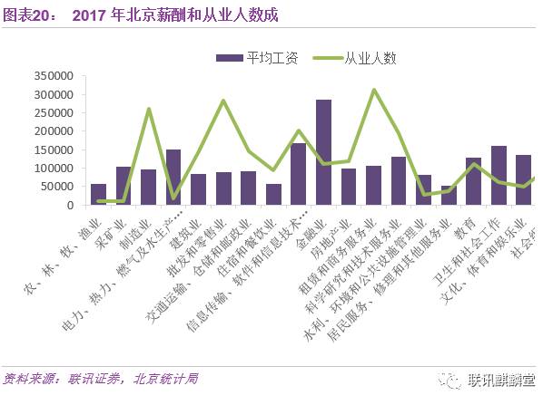 人口 购买力_专家预测2015年房价意见相左 青岛楼市或将继续理性回归