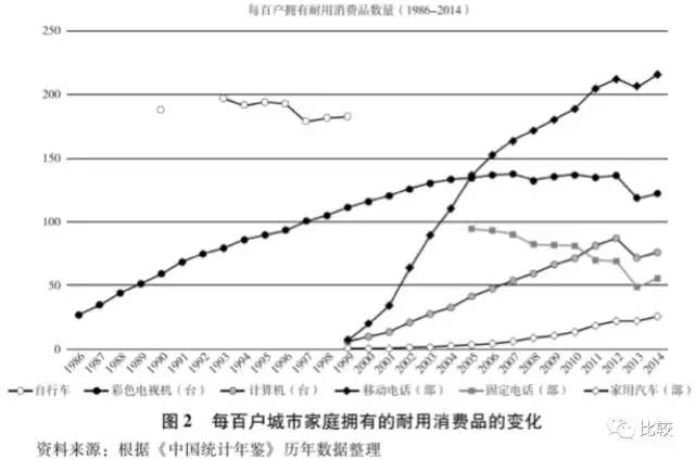 没有意义的gdp增长_这个欧洲国家去年GDP增长了26 ,把中国远远甩在身后