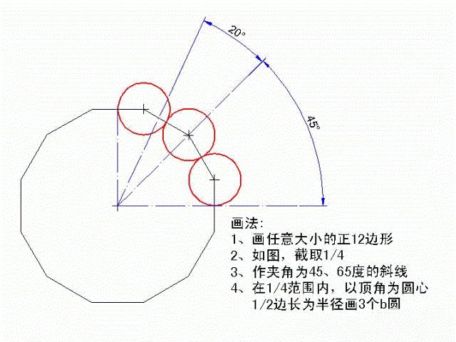 【福利推荐:公众号回复关键词"软件下载"百科全书"习题"机械