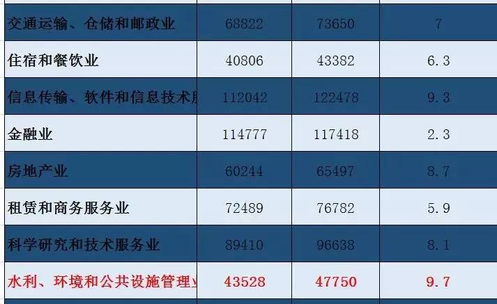 gdp计算答案10_数字1-10图片(2)