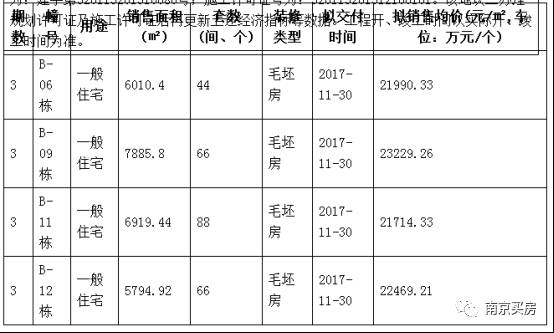 高盘人口_人口普查(2)