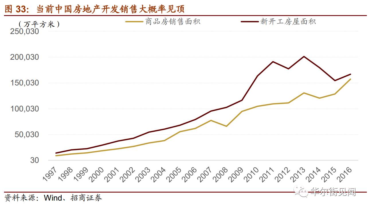 澳门人均gdp为什么高(3)