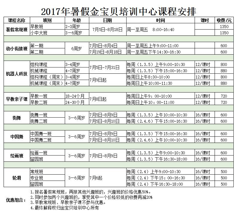 2017年暑假 金宝贝培训中心课程安排