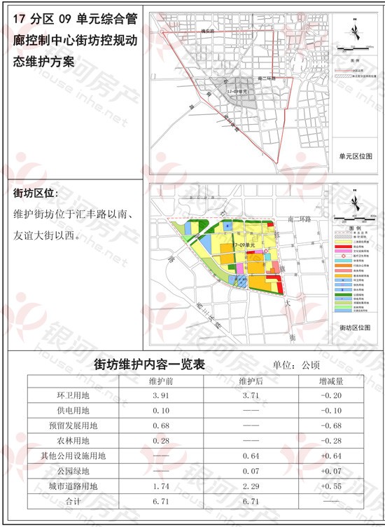 19分区02,04,05单元南王村维护地块调整类居住用地为30.