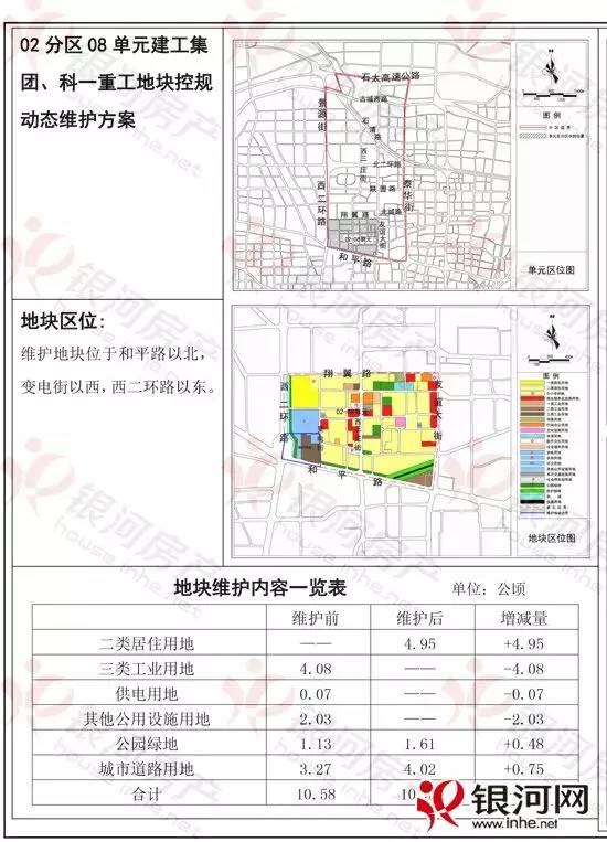 19分区02,04,05单元南王村维护地块调整类居住用地为30.