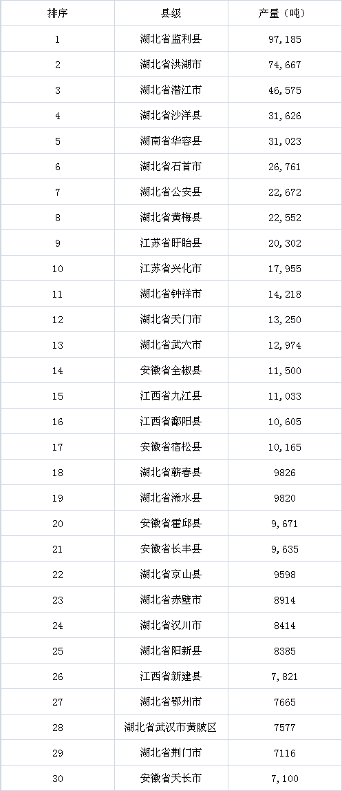 致富经龙虾养殖技术视频_致富龙虾养殖小视频_致富经养殖小龙虾