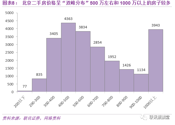 人口断层_地质学家称加州两断层一相逢 恐引发7级大地震(2)