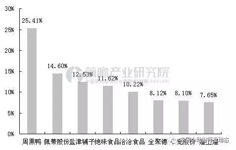 成都每年新增人口_成都人口超2000万,19市州占比下降 四川人口普查数据出炉(2)