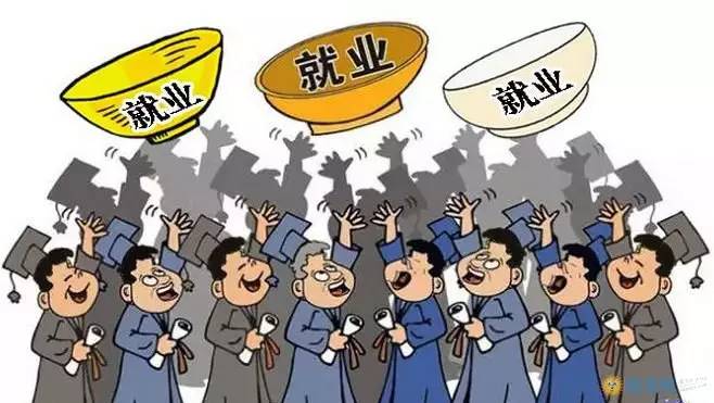 2017年中国大学生就业状况问卷调查开始啦