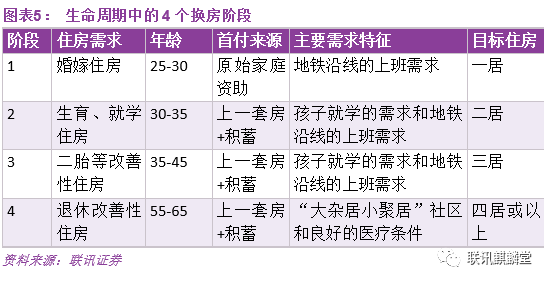 人口断层_地质学家称加州两断层一相逢 恐引发7级大地震(2)