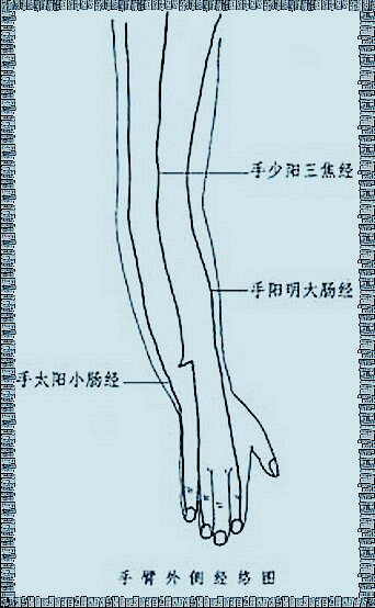 如何疏通经络?只需要这几步,养生必知!