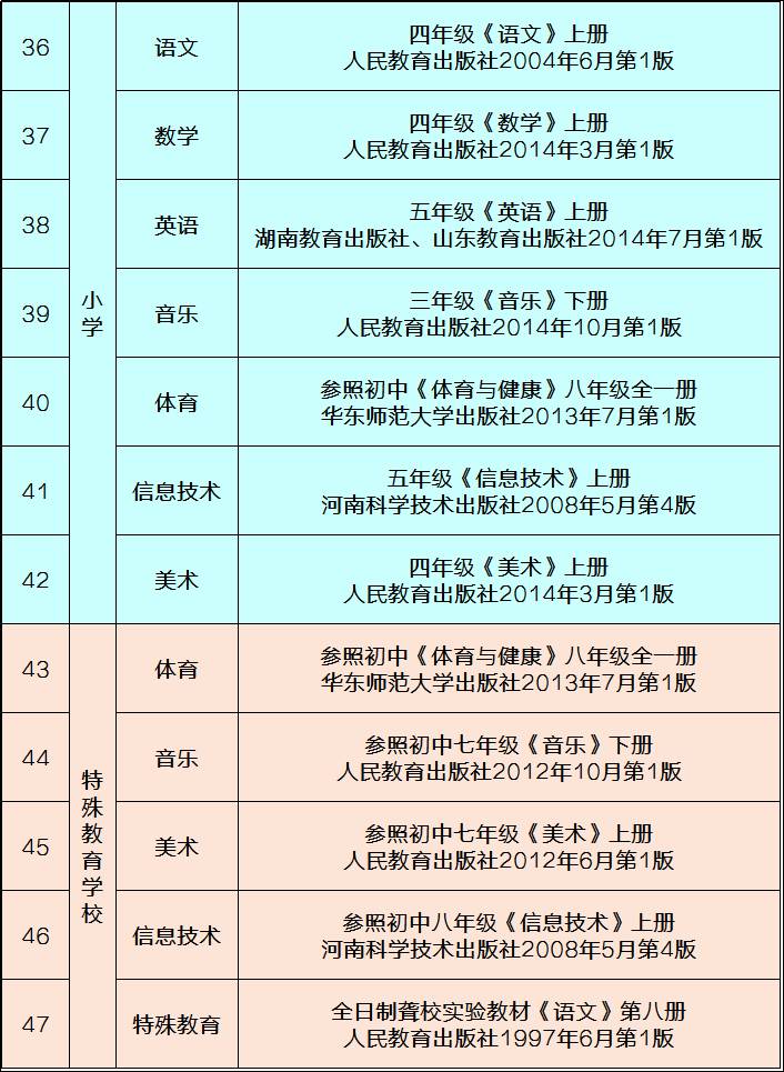 广西教师招聘说课模板_教师面试说课模板_教师面试说课技巧