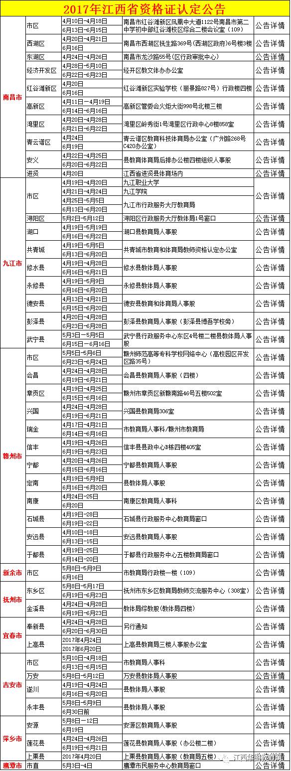 教师从业资格证报名时间2016_国际英语教师资格证 课时时间表_教育部教师课时量标准