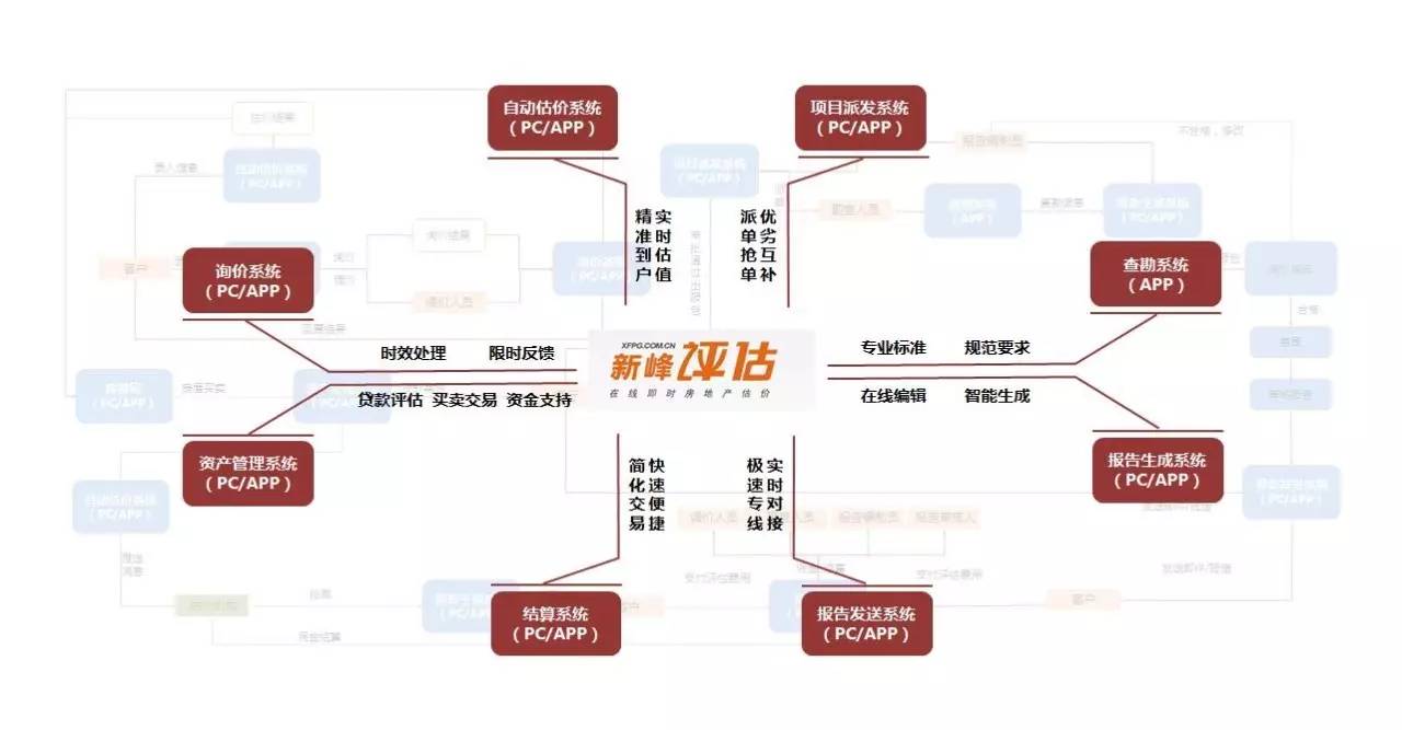 新峰中国bsport体育房谱网(图9)