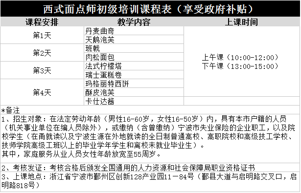 宁波户口人口_宁波流动人口证明(3)