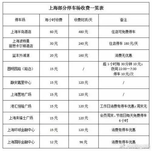 厦门岛内常住人口_官方发布 厦门常住人口破400万 快看看你的区有多少人(2)