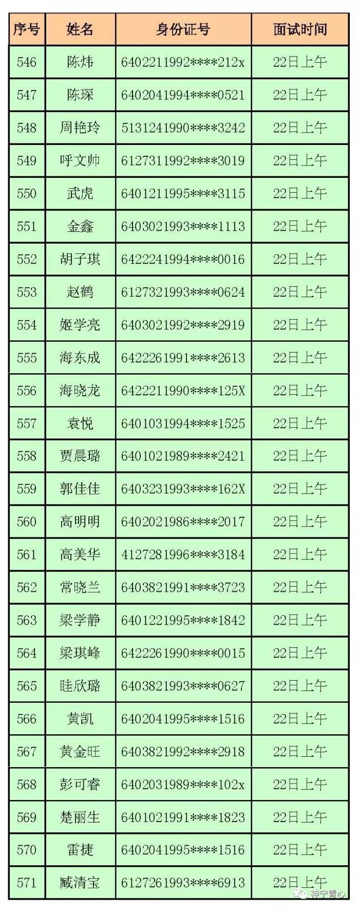 神华宁夏煤业集团有限责任公司2017年