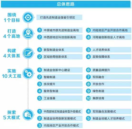 陕西  河南 经济总量_山西陕西河南交界地图