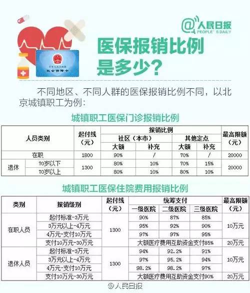 赤峰市人口多少钱_赤峰市地图(3)