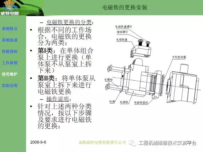 电控燃油喷射系统组成和工作原理是什么(2)