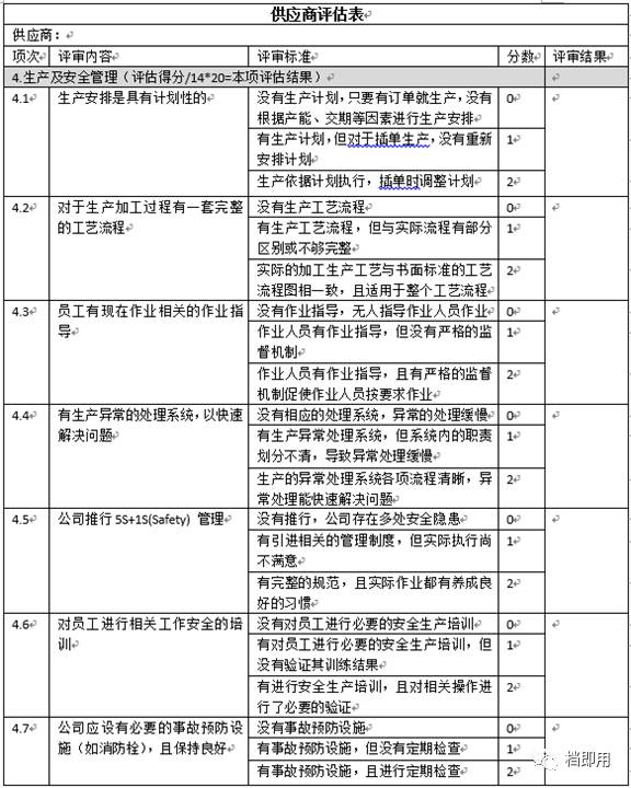 模板供应商质量供应商评估表详细版