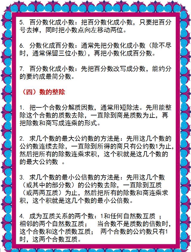 小学数学重点知识归纳