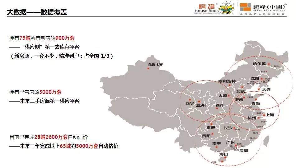 新峰中国bsport体育房谱网(图3)