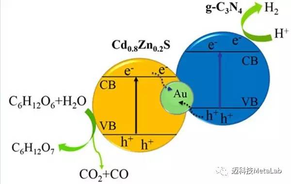 中国人口的科学计数法_科学计数法题(2)