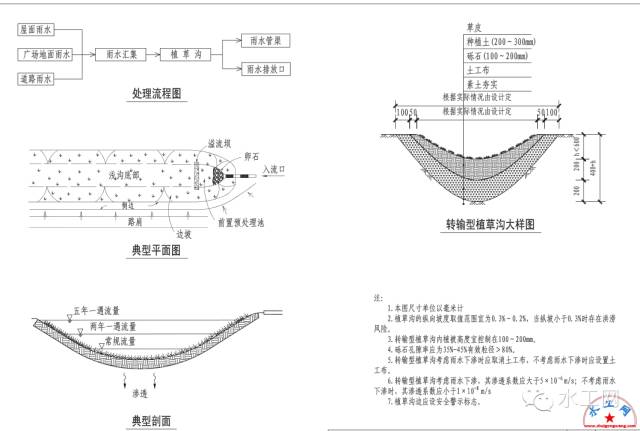 绵阳经济总量低的原因_绵阳经济开发区规划图(3)