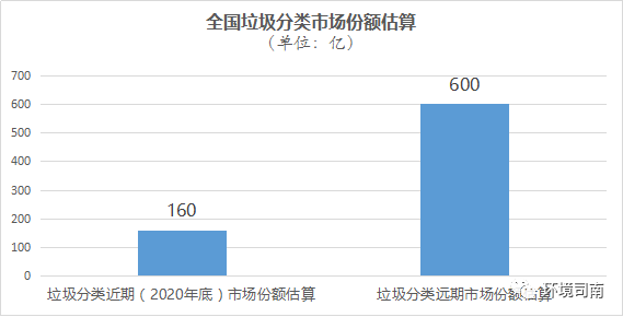 第四次人口普查数据_降息 风起,房地产又有大机遇 两个被忽略的数据说明了一(2)