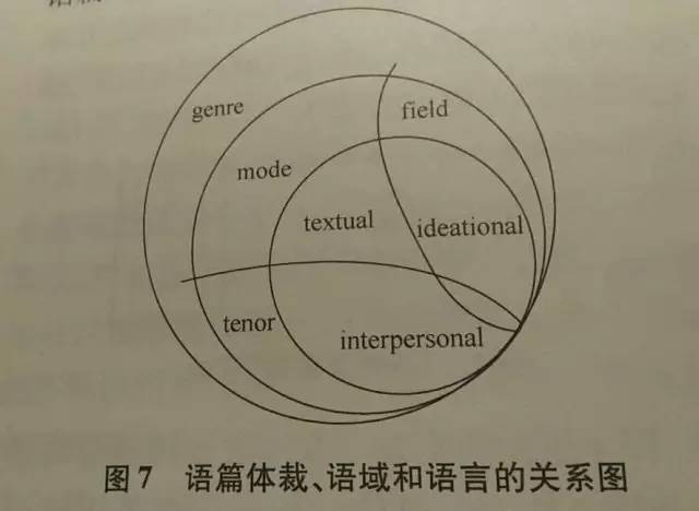 语言学研究语义理论图示模式之认知解析与启示